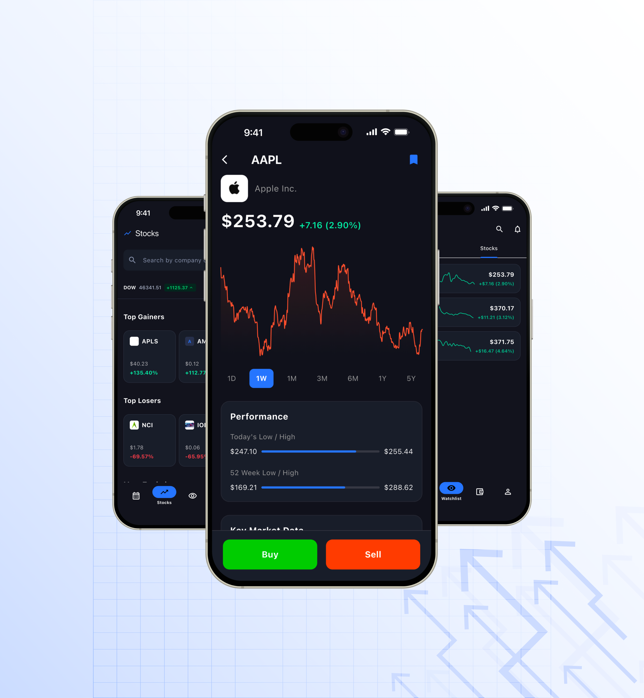 Mobile App Startup Portfolio 2